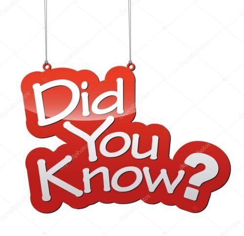 Did you know?